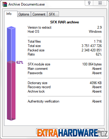 WinRar 3.94