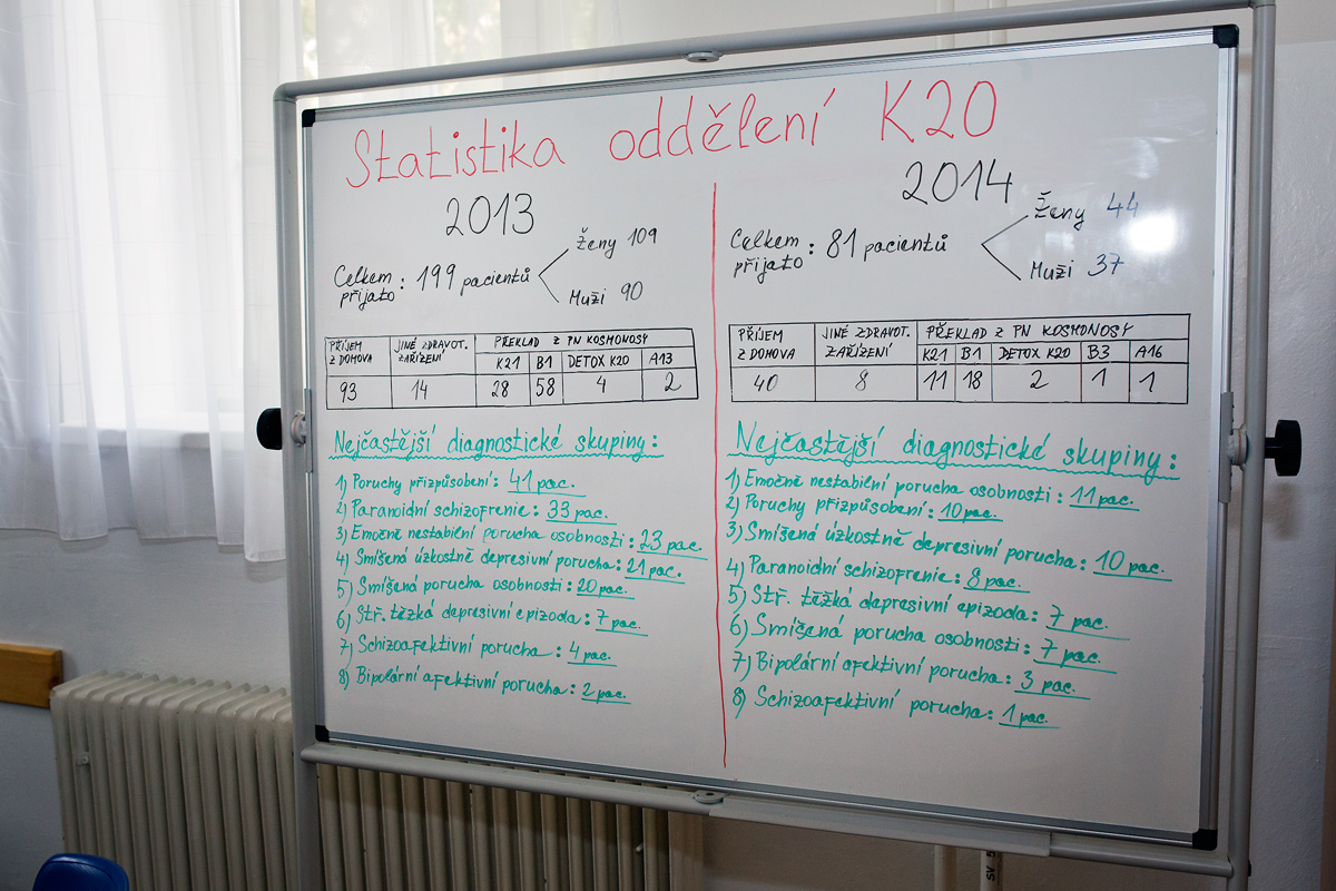 V Kosmonosech nabízejí pravidelně možnost veřejnosti seznámit se s prostory a děním Psychiatrické nemocnice