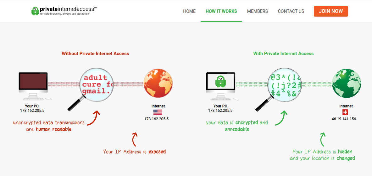 Neměli bychom zapomenout ani na digitální dárky. S tím, jak chce stát čím dál víc sledovat nebo cenzurovat internet, se může hodit nějaká VPN služba, která ochrání vaši internetovou aktivitu před slídily. Na rok si připravte kolem 40-60 dolarů.