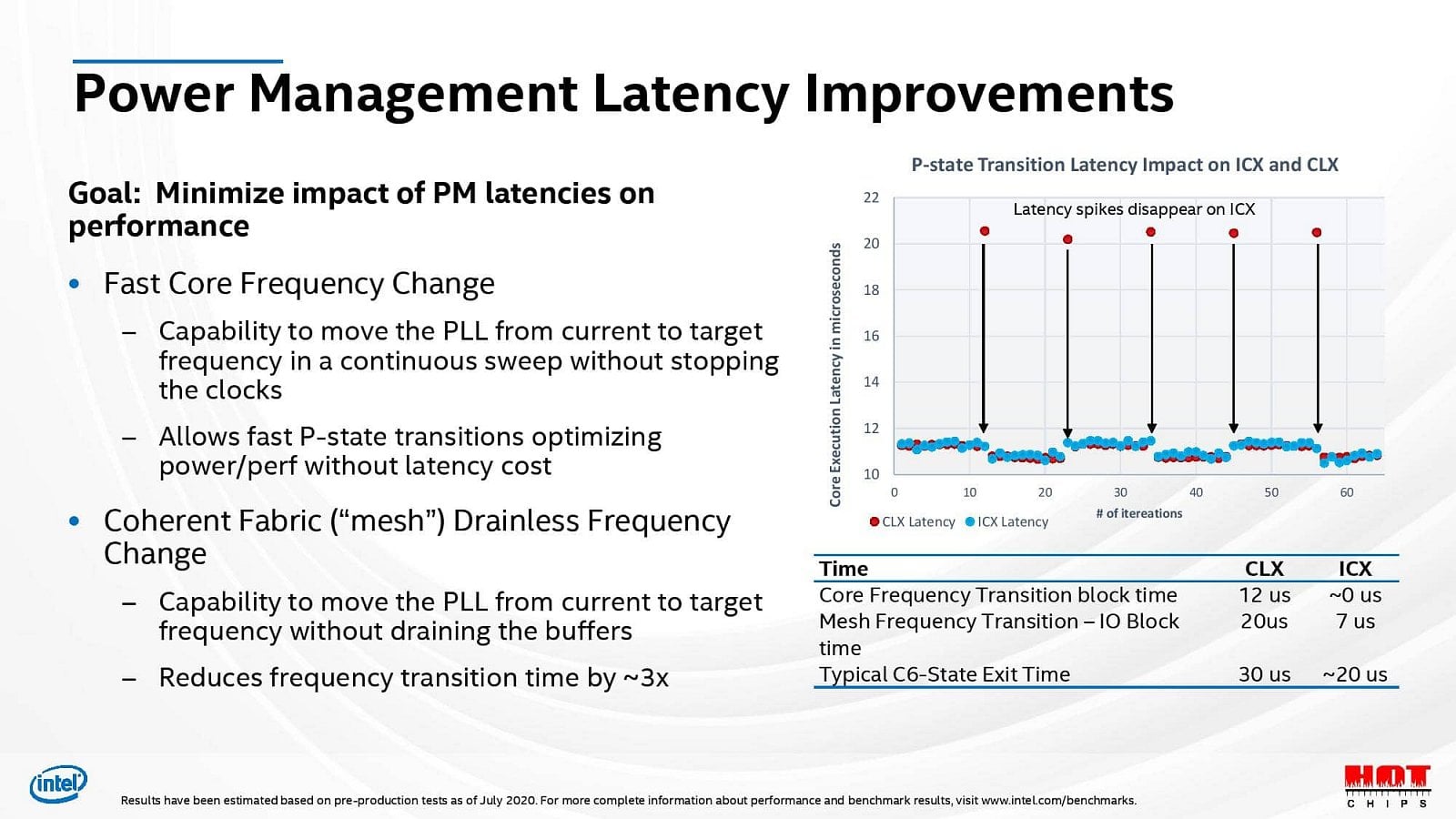 2020-08-Prezentace-architektury-10nm-procesorů-Intel-Xeon-Ice-La