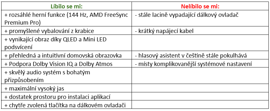 chytrá televize TCL C7K