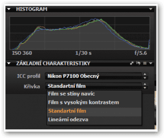Histogram a základní charakteristiky.