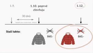 Časová osa 2