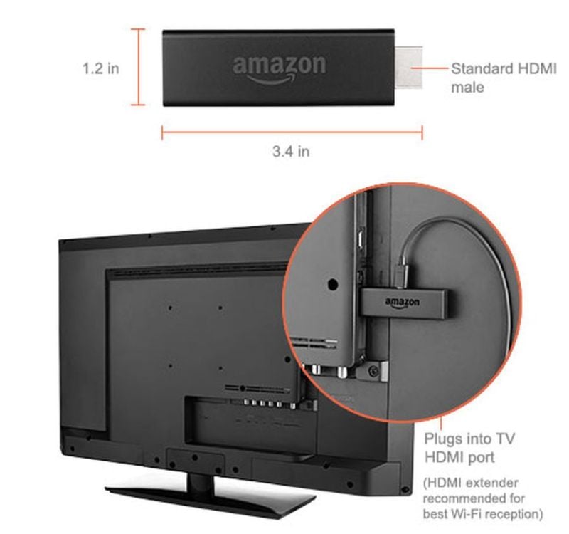 Amazon Fire TV (2017)