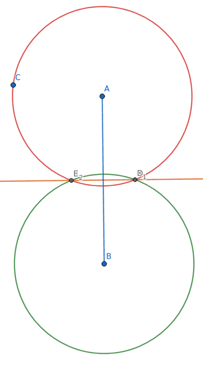 geogebra classic vs geometry