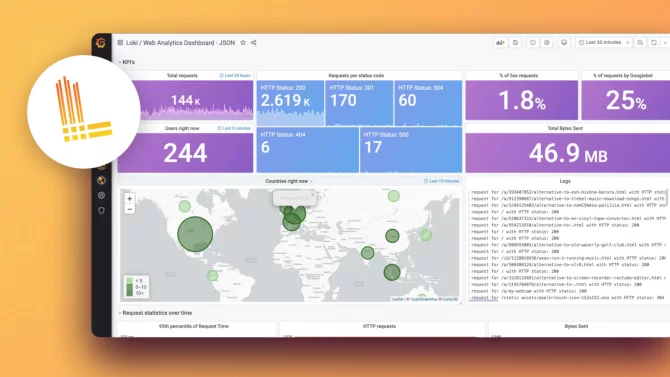 Loki Grafana log management