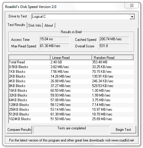 <p>Disk Speed - různé testy podle velikosti bloku</p>
