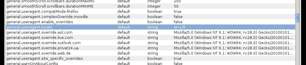 Salix: prohlížeč a jeho doplňky
