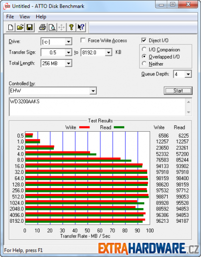 WD3200AAKS