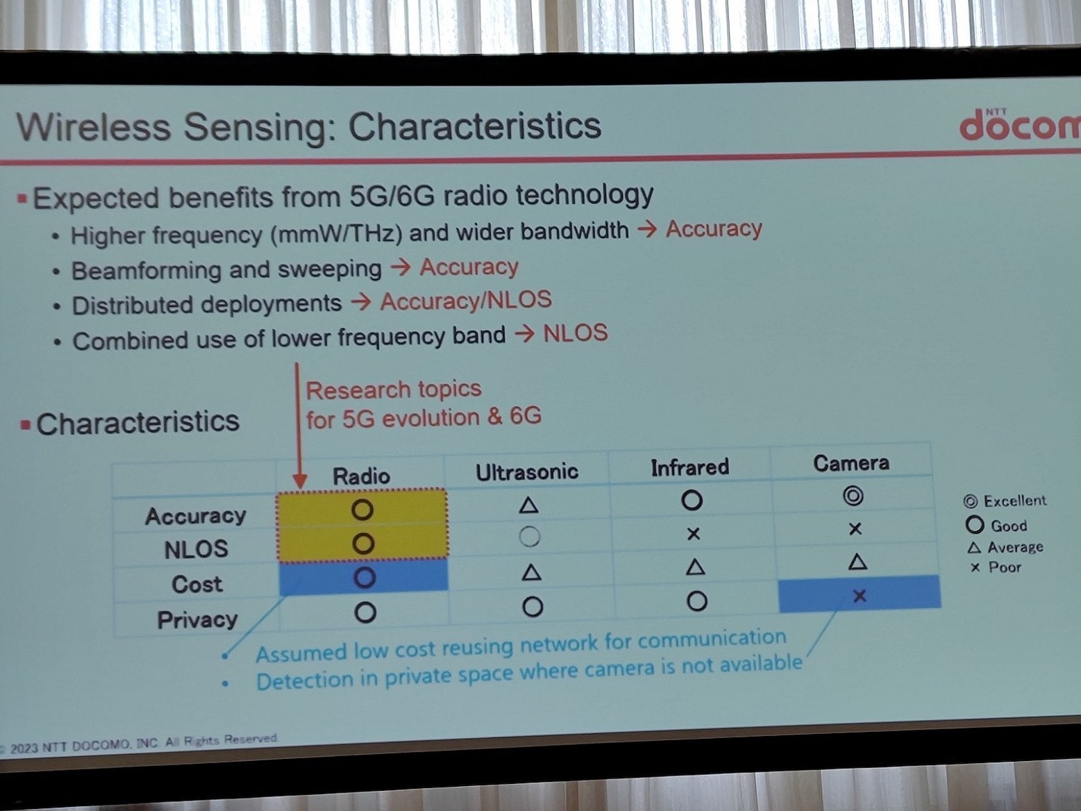 První představy o mobilních sítích 6G