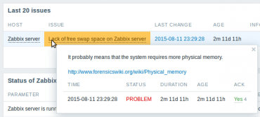 Zabbix 3.0 trigger description dashboard