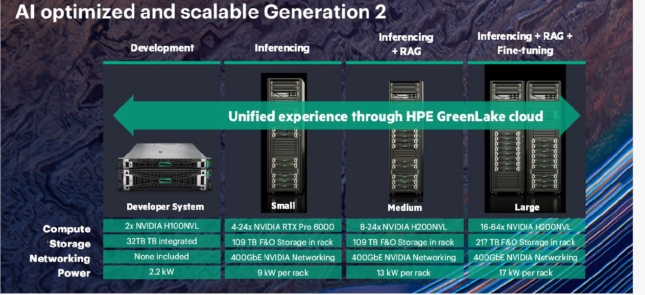 partnerský příspvěk TD SYNNEX Channeltrends 1/26