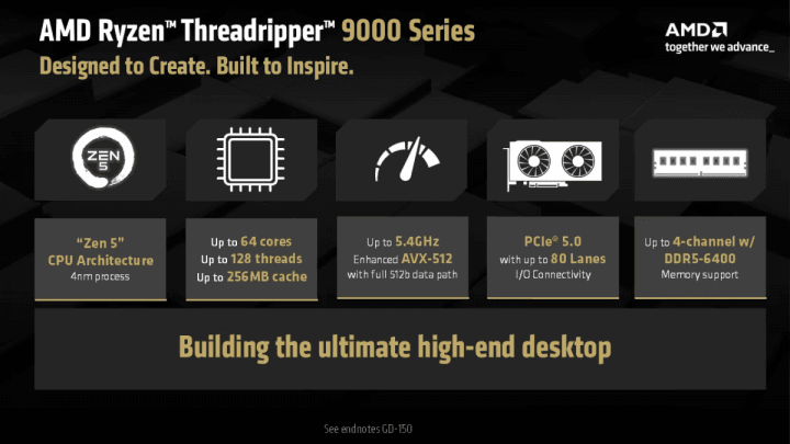 Procesory AMD Ryzen Threadripper 9000X