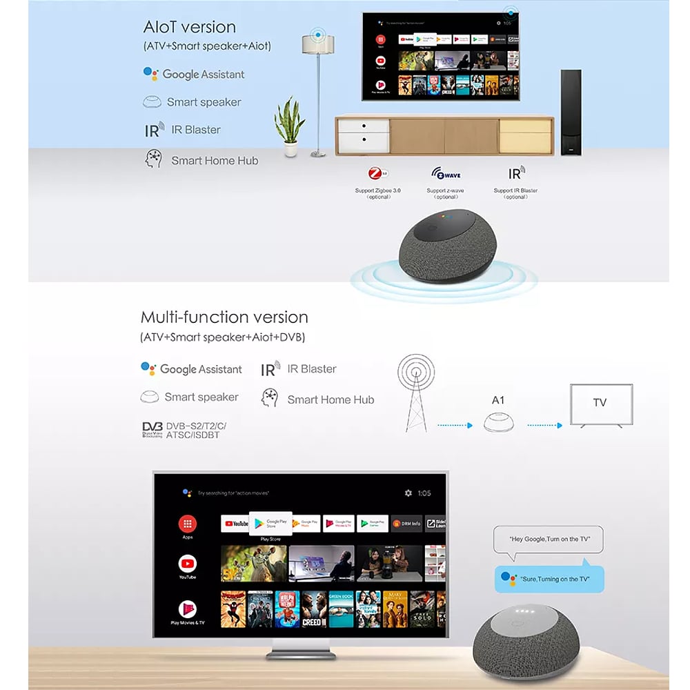 Mecool KA1 – OTT varianta