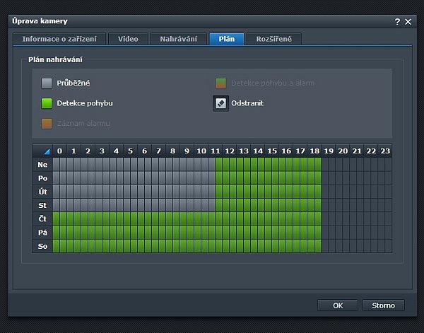 Synology Surveillance Station – instalace a přidání kamery