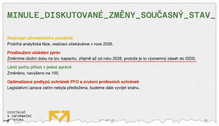 Autor: agentura DIA veřejná konzultace k datovým schránkám