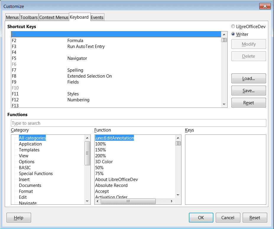 uživatelská úprava nabídek