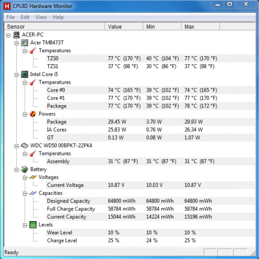 HWmonitor - Prime 95