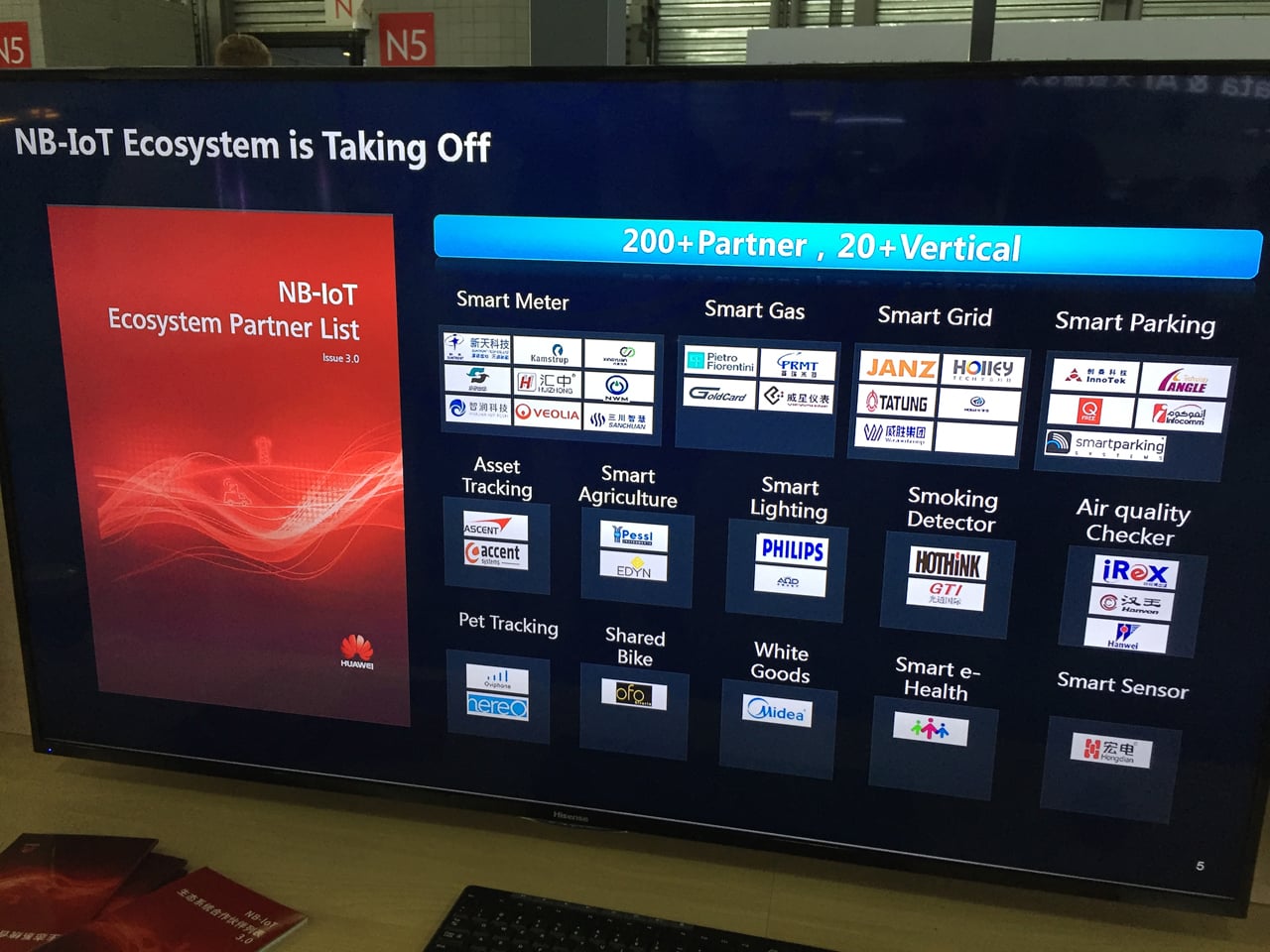 Internet věcí v podání Huawei a NB-IoT