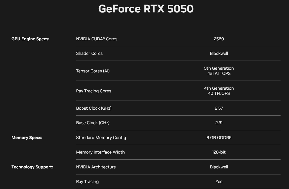 Specifikace grafiky Nvidia GeForce RTX 5050