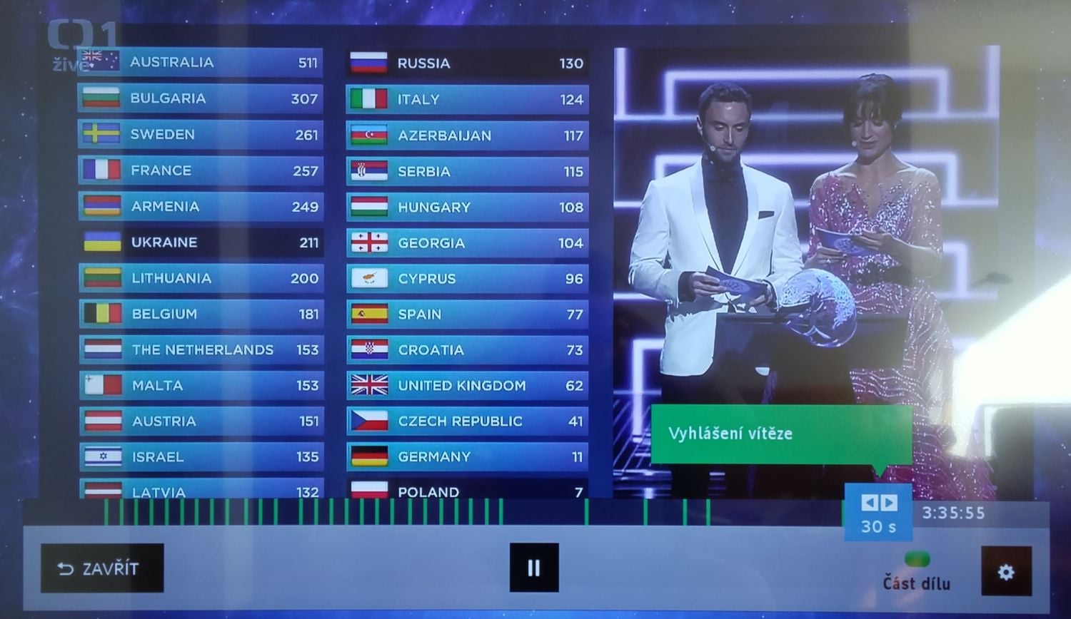 Eurovision Song Contest - HbbTV ČT - finále
