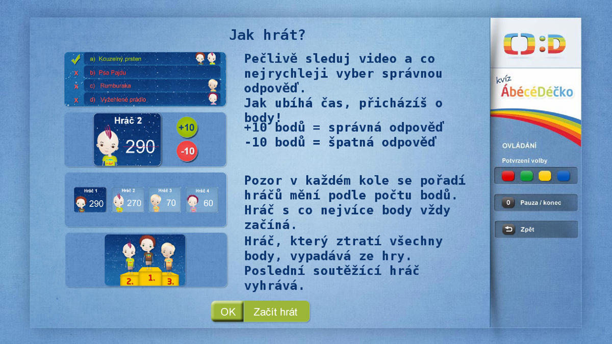 Fotogalerie přijímače Iqon force1