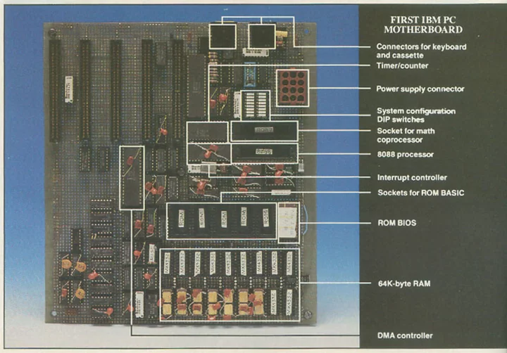 Základní deska z IBM PC