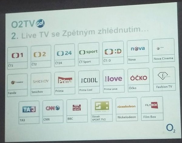 Přehled kanálů dostupných v aplikaci O2 GO