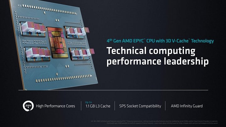 AMD Epyc 9004X Genoa-X