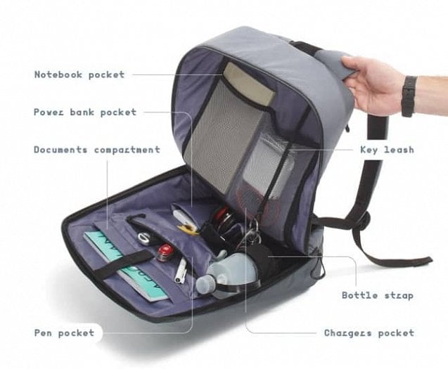 Pix Backpack batoh obr12