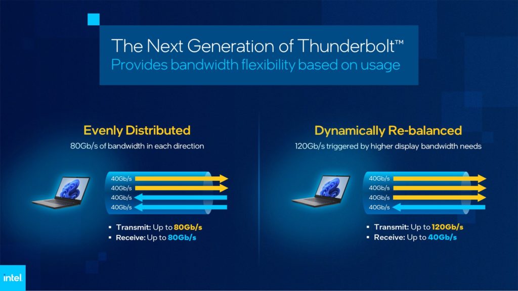 Thunderbolt 5 umožňuje asymetrické připojení se 120Gb/s rychlostí