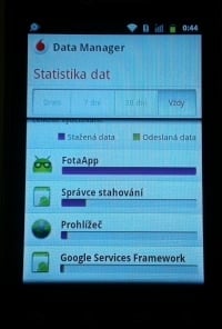 Vodafone Smart II