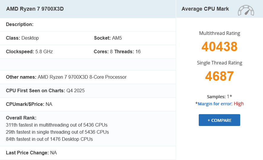 AMD Ryzen 7 9700X3D v databázi PassMarku
