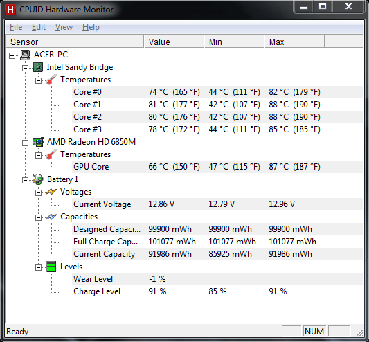 HWmonitor - load