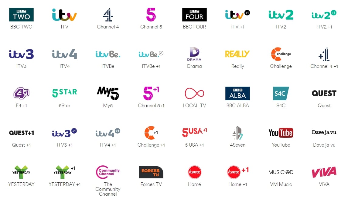 Programová nabídka Virgin TV