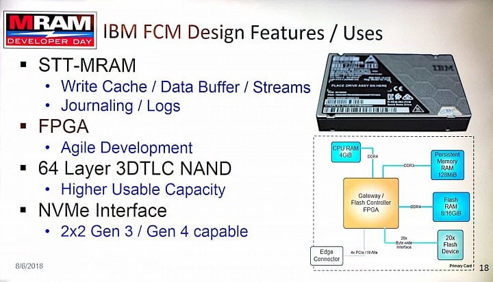 Slajd k SSD IBM FlashSystem s mezipamětí MRAM (Zdroj: AnandTech)