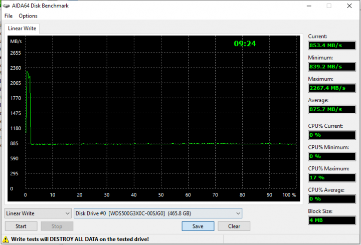 WD Black SN750 500GB write