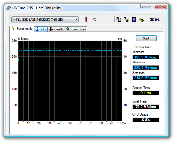 HDtuneacces