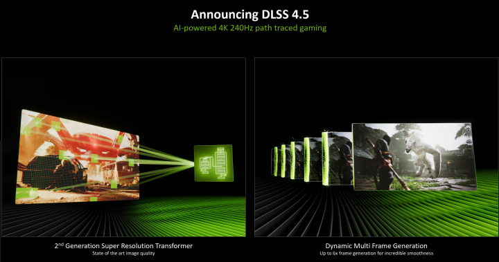 Nvidia uvádí DLSS 4.5: Prezentace