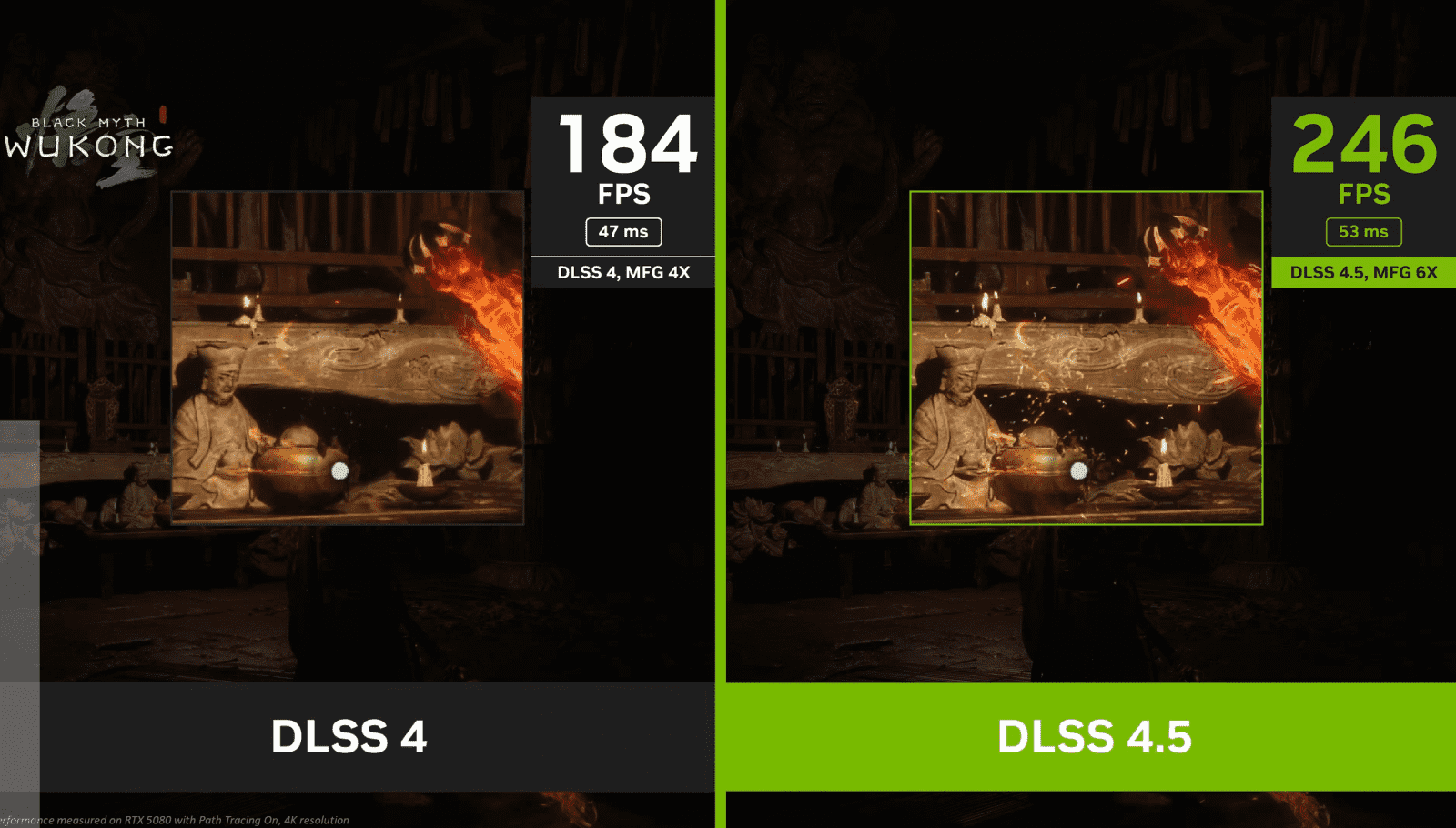 Nvidia uvádí DLSS 4.5: Prezentace