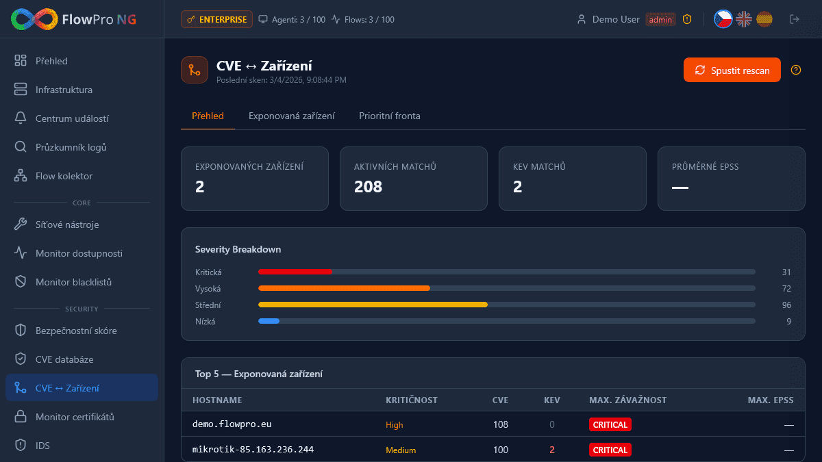 NET service solution s.r.o.