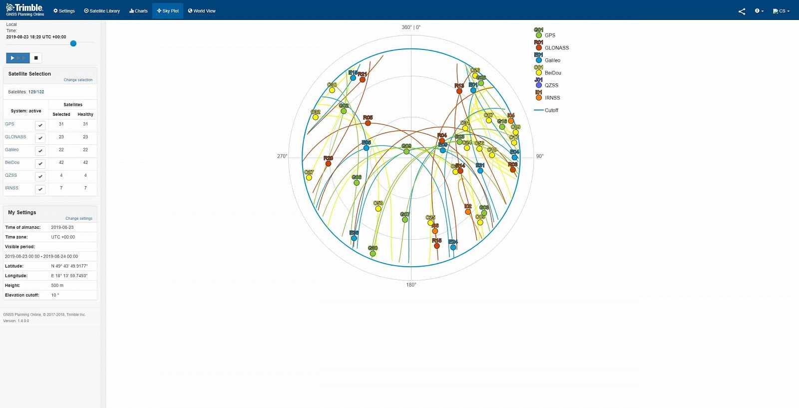 2019-08-trimble-1.jpg