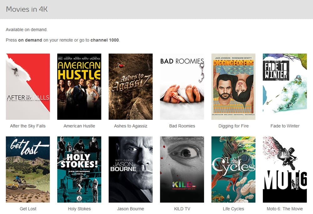 Aktuální 4K nabídka