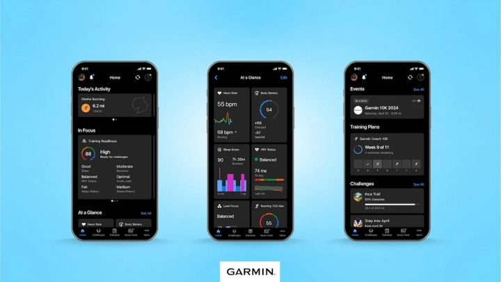 Garmin Connect má projít redesignem