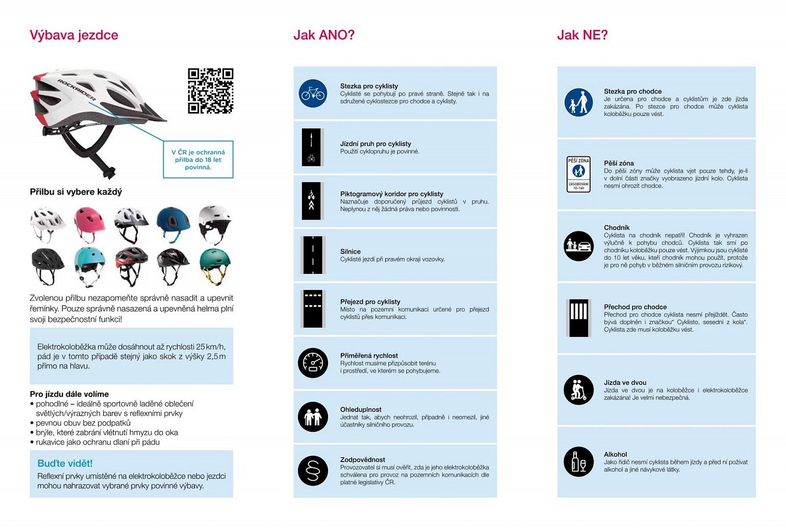 Jak se (ne)chovat při jízdě na elektrokoloběžce