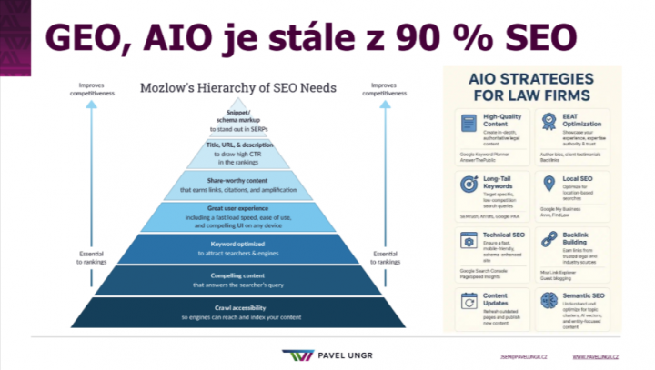 Autor: Internet Info 2. Prezentace-–-Disk-Google-12-17-2025_01_44_PM