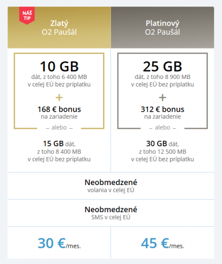 Nové tarify slovenského O2 nabízejí 5× tolik dat