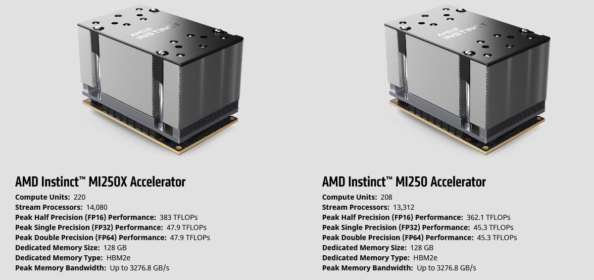 2021-11-OAM-modely-AMD-Instinct-MI200.jpg