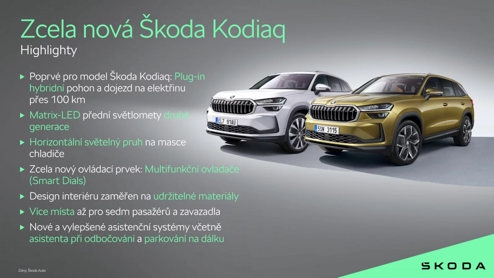 Infografiky: Škoda Kodiaq nové generace