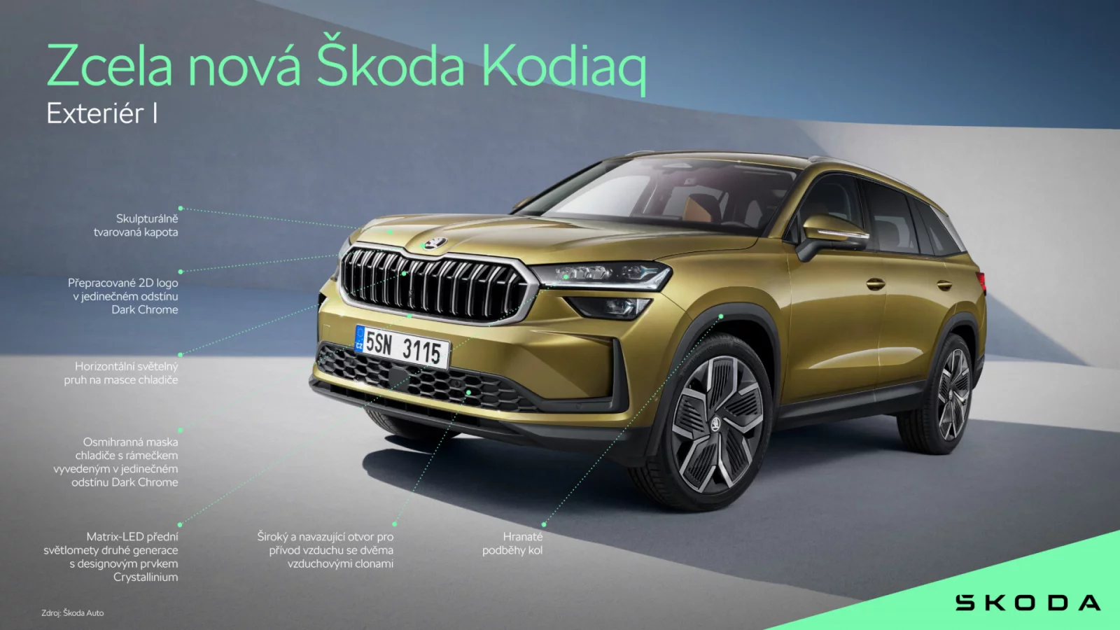 Infografiky: Škoda Kodiaq nové generace